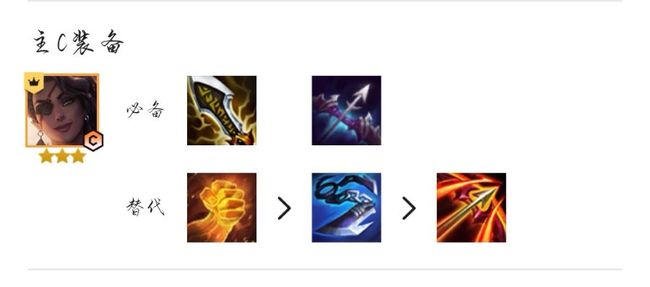 云顶之弈帝国莎弥拉出装和阵容有哪些