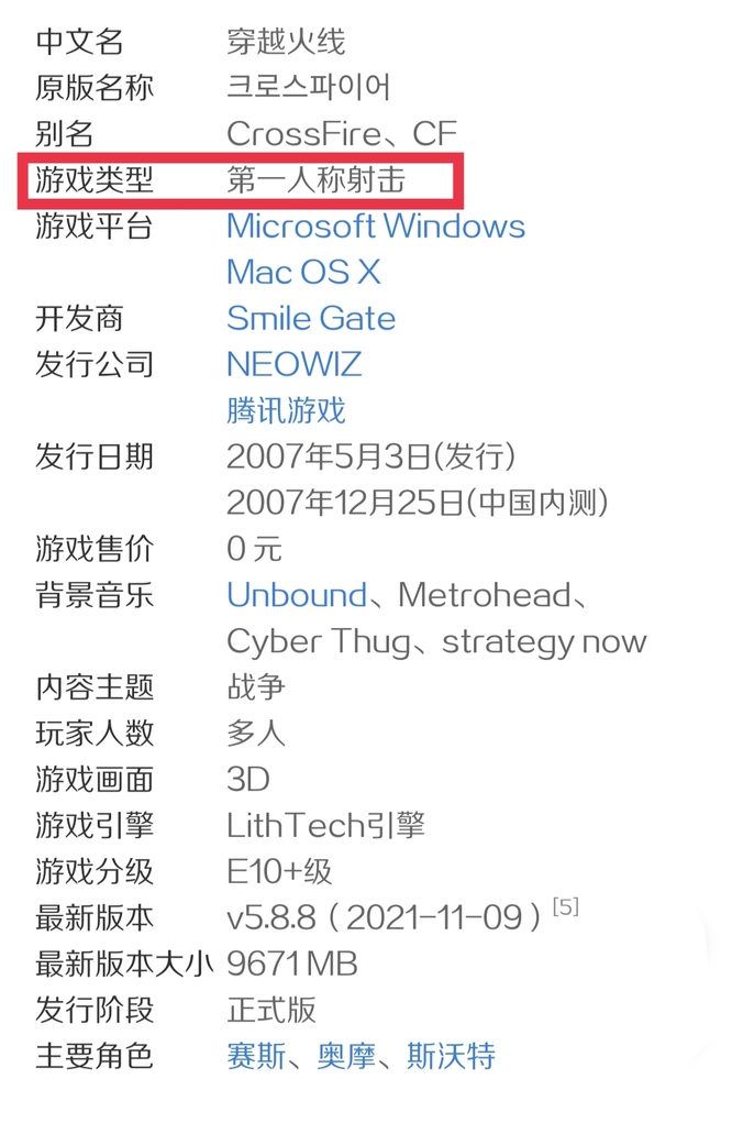 cf穿越火线属于什么类型的游戏