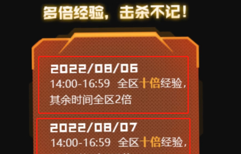 cf穿越火线14周年庆几倍经验