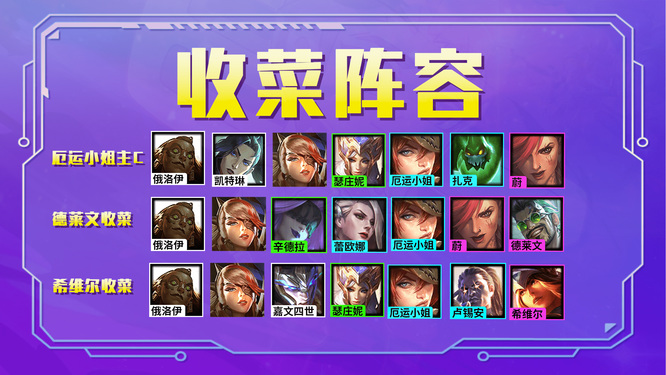 云顶之弈赏金猎人怎么运营_云顶之弈赏金猎人游戏运营攻略