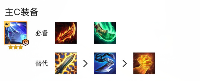 云顶之弈星界龙前期谁主c_云顶之弈新系列阵容攻略