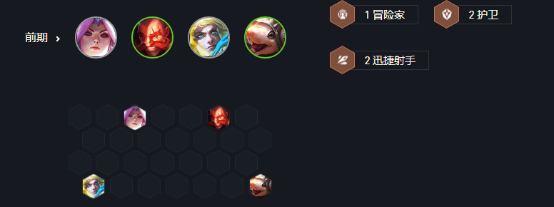 云顶之弈冒险家阵容如何搭配_云顶之弈冒险家阵容攻略助你轻松制霸！