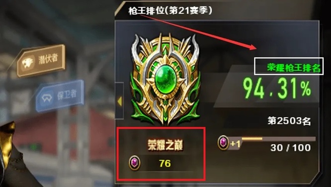 cf穿越火线北部荣耀之巅最低多少豆