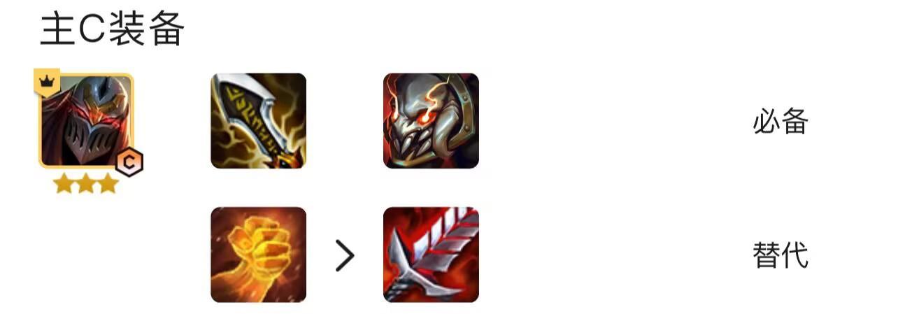 云顶裁决战士阵容推荐怎么搭配_云顶裁决战士阵容最佳搭配指南