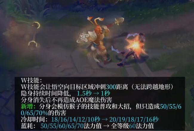 lol英雄联盟手游猴子会出吗_英雄联盟手游会加入猴子角色吗