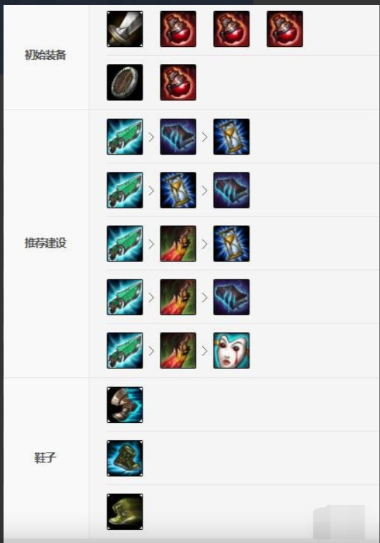 lol英雄联盟手游不祥之刃怎么玩_英雄联盟手游探索不祥之刃的游戏玩法