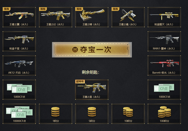 cf穿越火线王者夺宝多少次能抽满