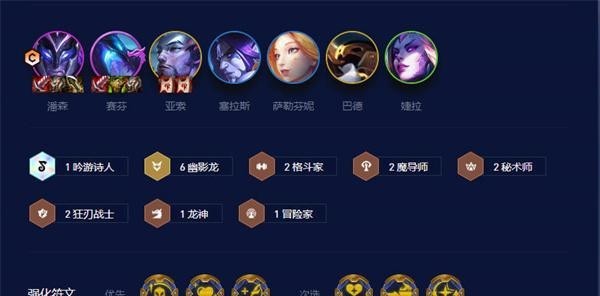 云顶之弈.5哪些阵容比较强势_云顶之弈.5强势阵容推荐