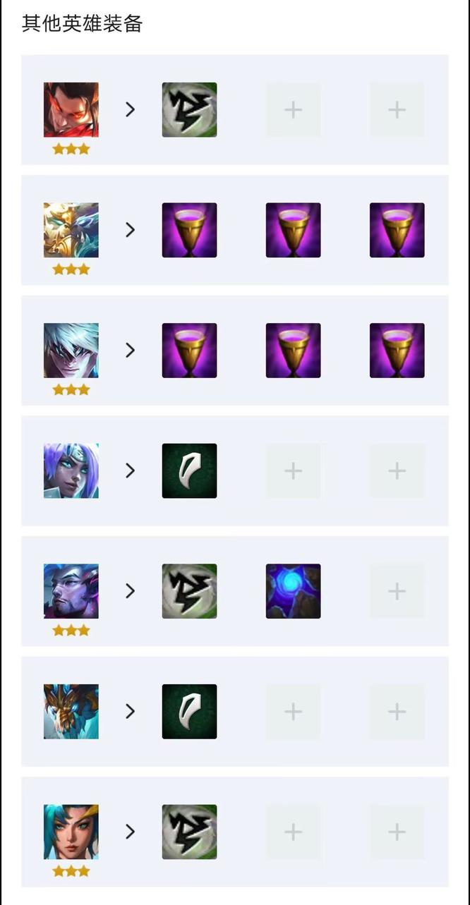 云顶之弈.5赛季的8风暴龙阵容怎么搭配_云顶之弈7.5赛季如何组建8风暴龙阵容