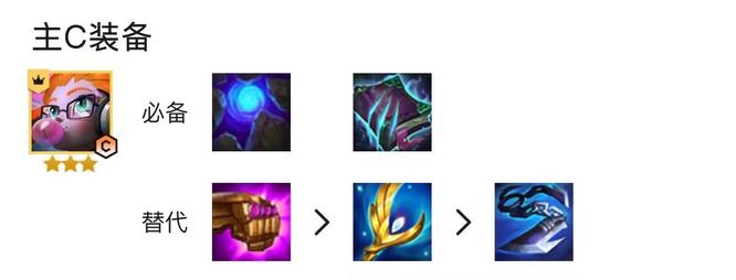 云顶吉祥物怎么玩_云顶之弈吉祥物玩法攻略