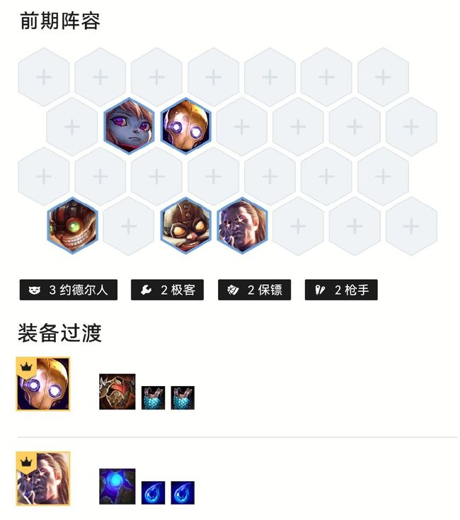 云顶之弈.5约德尔人阵容怎么玩_打造约德尔云顶之弈.5最强阵容攻略