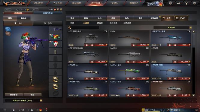 cf穿越火线狙击枪是什么