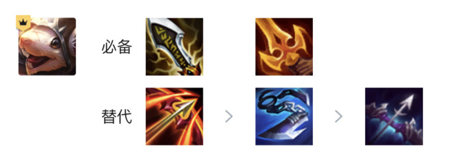 云顶老鼠出什么装备伤害高_云顶之弈老鼠装备推荐及伤害提升建议