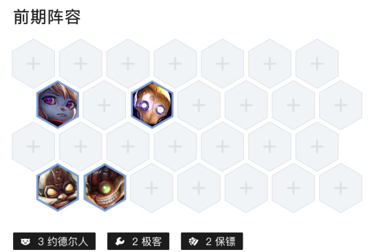 云顶之弈约德人阵容怎么玩_云顶之弈约德人阵容攻略