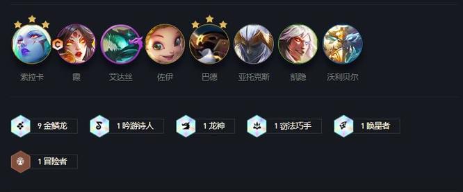 云顶之弈金鳞龙谁主c_云顶之弈金鳞龙争霸！