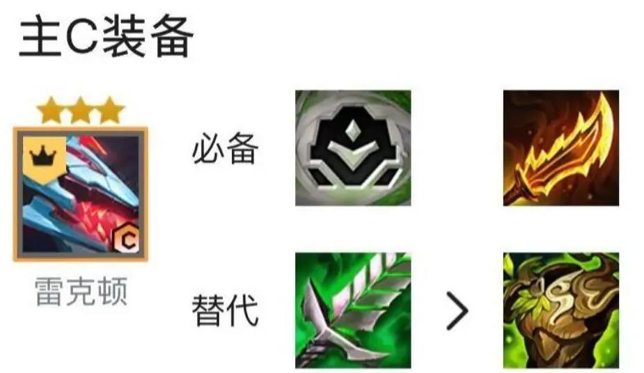 云顶之弈.5巨鳄狂袭鳄鱼怎么玩_云顶之弈.5巨鳄狂袭鳄鱼玩法分享