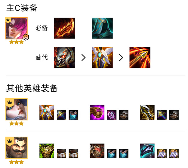 云顶学者阵容如何搭配_云顶学者阵容如何搭配助你畅玩云顶之弈