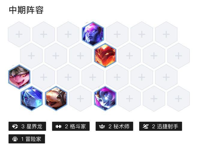 云顶好事成双韦鲁斯怎么玩_云顶之弈双倍奇迹！教你如何玩韦鲁斯！