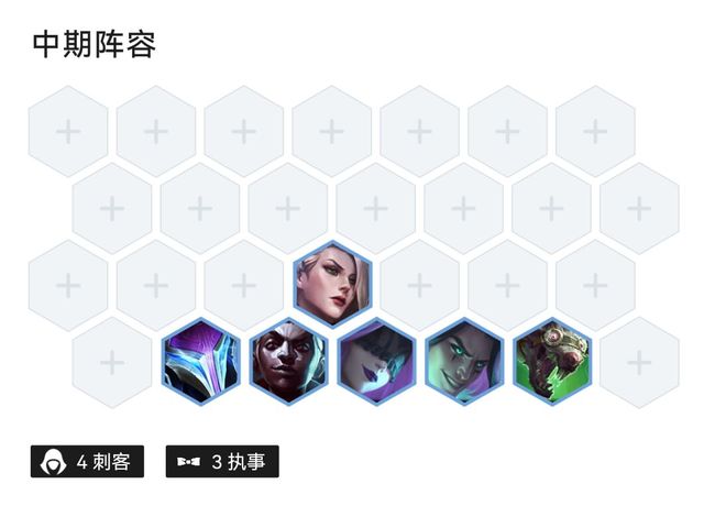 云顶之弈执事男刀怎么玩_云顶之弈教你如何使用执事男刀获胜