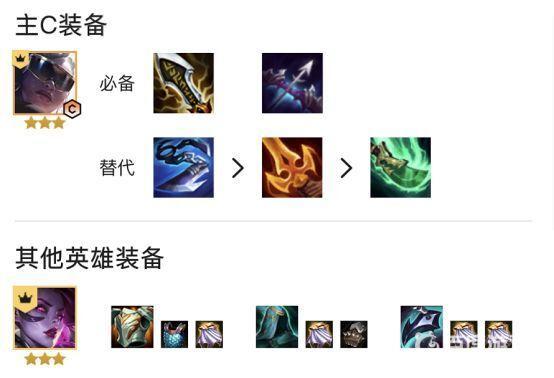 云顶之弈好事成双玩什么阵容_云顶之弈双倍收益阵容推荐