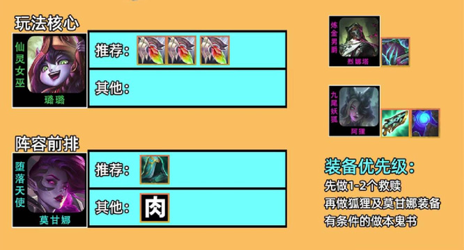 云顶之弈救赎露露还能玩吗_云顶之弈救赎露露新玩法你不容错过！