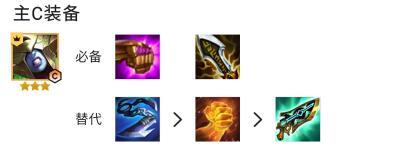 云顶炼金冰女阵容怎么玩_云顶之弈探索炼金冰女阵容玩法