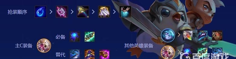 云顶之弈赛季的三星小法阵容怎么运营_云顶之弈赛季三星小法阵容的运营攻略