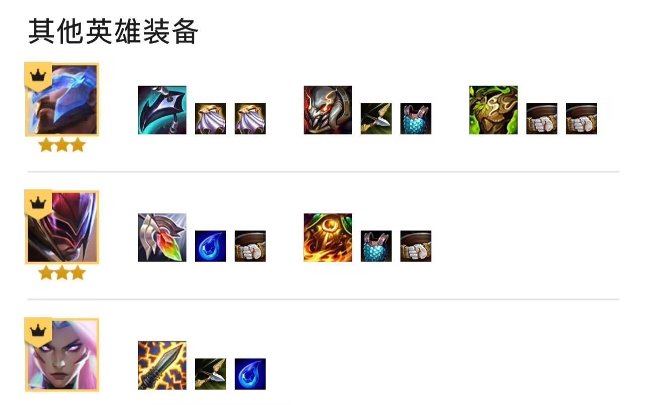 云顶之弈.5最好的进攻潘森阵容怎么搭配_云顶之弈最优搭配潘森进攻阵容