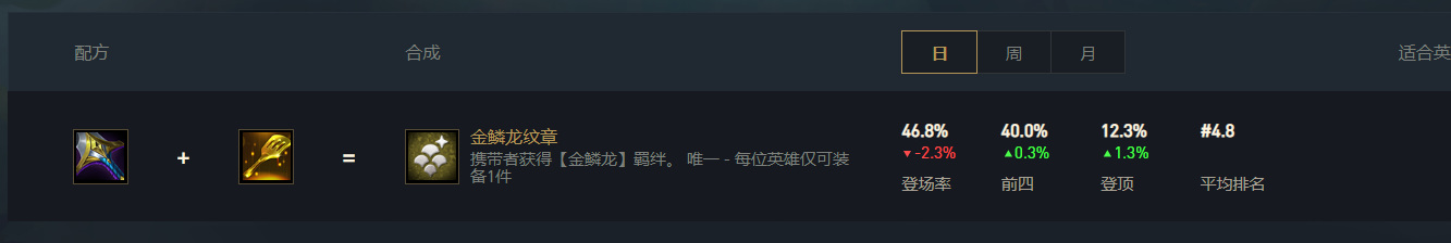 云顶之弈金鳞龙转职怎么合成