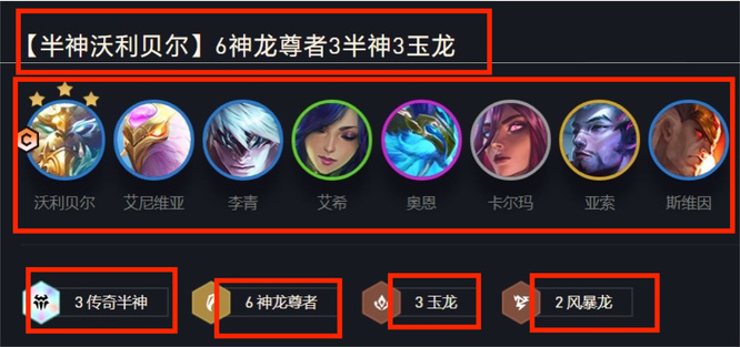 云顶之弈神龙尊者狗熊阵容怎么搭配_云顶之弈狗熊与神龙的绝佳阵容搭配！