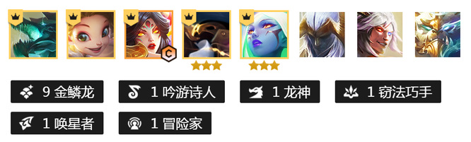 云顶之弈金鳞龙阵容怎么玩