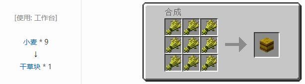 mc我的世界干草块怎么做_查看如何制作『我的世界』中的干草块