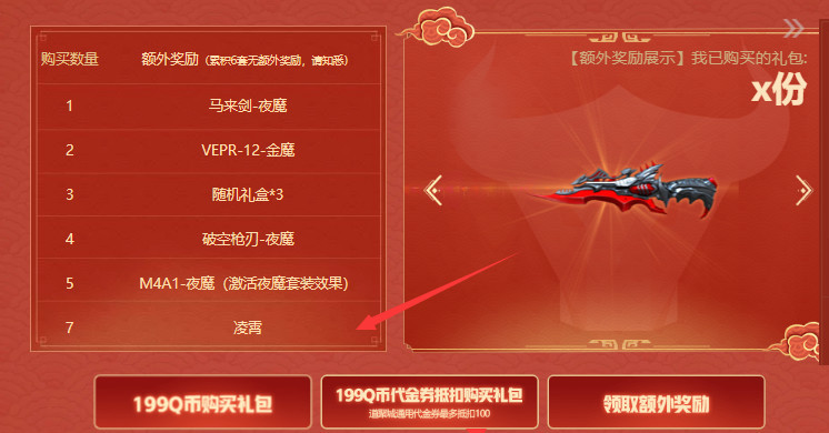 cf穿越火线凌霄多少钱