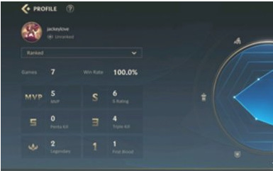 lol英雄联盟手游10场定级赛机制是什么