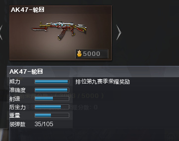 cf穿越火线ak47轮回是英雄武器吗