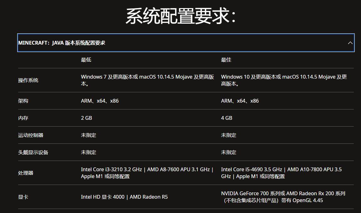 什么笔记本电脑才能玩mc我的世界
