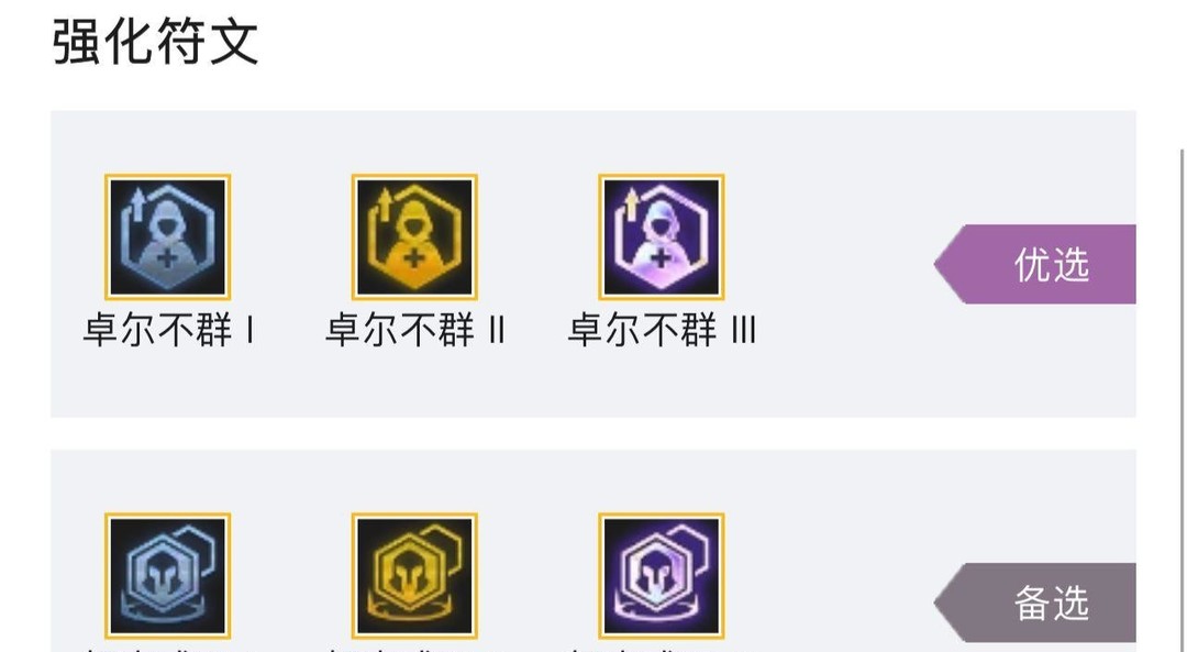 云顶之弈.5好事成双玩什么阵容_云顶之弈.5双喜致胜最强阵容