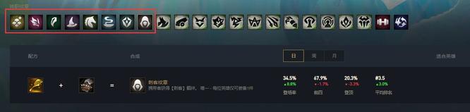 云顶之弈半神转职如何合成_云顶之弈如何合成半神转职英雄