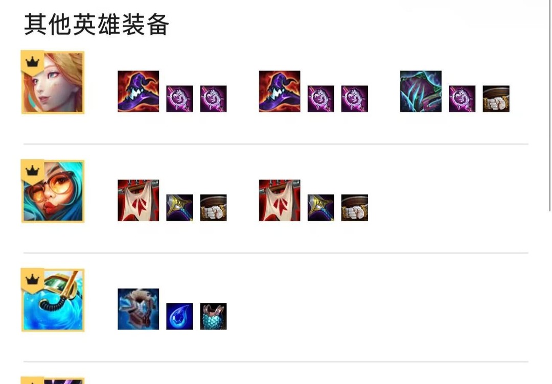 云顶之弈.5水炮男枪阵容怎么配_云顶之弈.5水炮男枪阵容搭配攻略大全