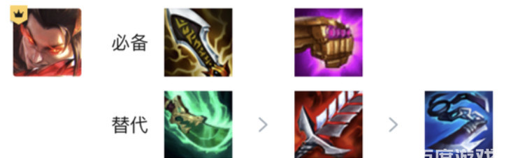 云顶腕豪给什么装备好_云顶之弈腕豪最佳装备搭配推荐