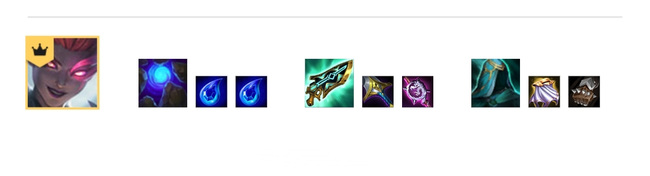 云顶辛迪加阿卡丽带什么装备