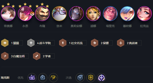 云顶挑战者阵容怎么搭配_云顶之弈打造最强挑战者阵容的搭配技巧
