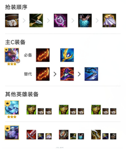 云顶之弈迭嘉给什么装备