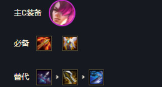 云顶之弈8挑战者怎么给装备