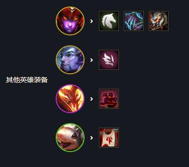 云顶之弈希瓦娜给什么装备_云顶之弈如何为希瓦娜选择适合的装备