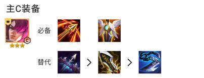 云顶之弈八挑战者怎么玩_云顶之弈八挑战者玩法攻略