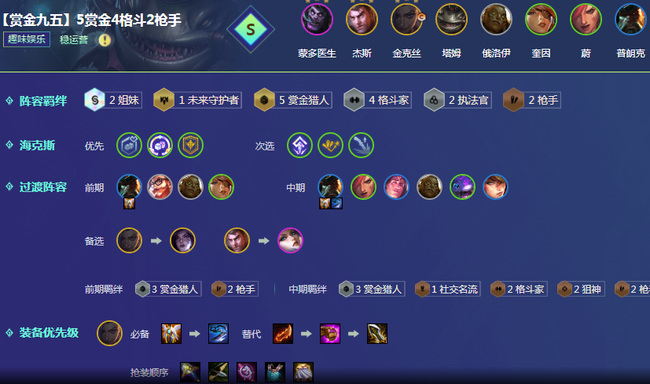 云顶之弈格斗家阵容有哪些_云顶之弈掌握格斗家阵容的关键角色