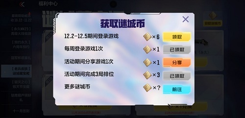 cf穿越火线迷城币怎么获得