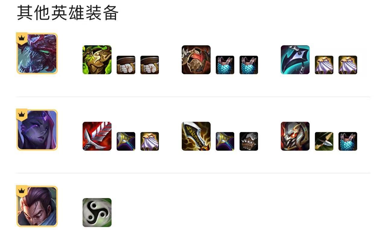 云顶之弈龙王玩什么阵容_云顶之弈龙王最强阵容推荐