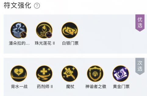 云顶之弈6堡垒卫士搭配阵容推荐什么